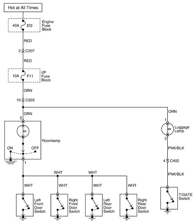 schemat elektryczny owietlenia baganika i wntrza daewoo matiz